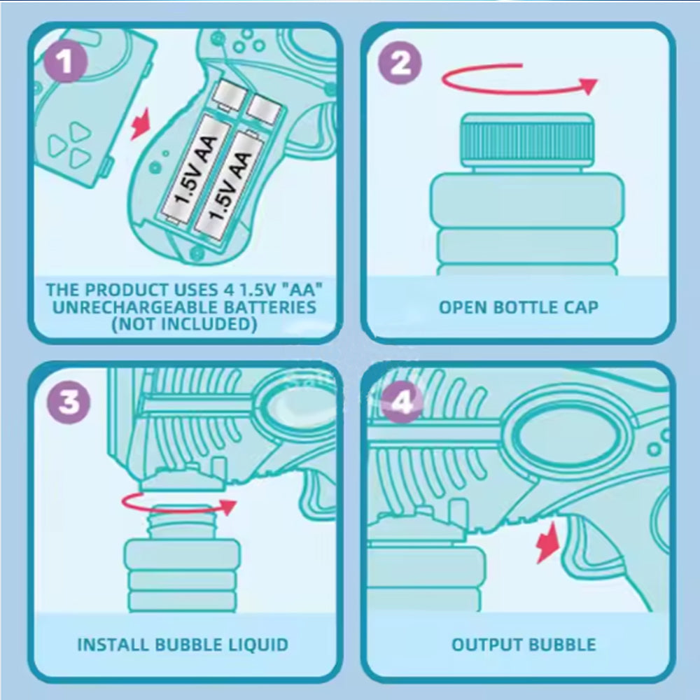 Four-step instruction diagram for batteries, bubble liquid, and firing the bubble gun.