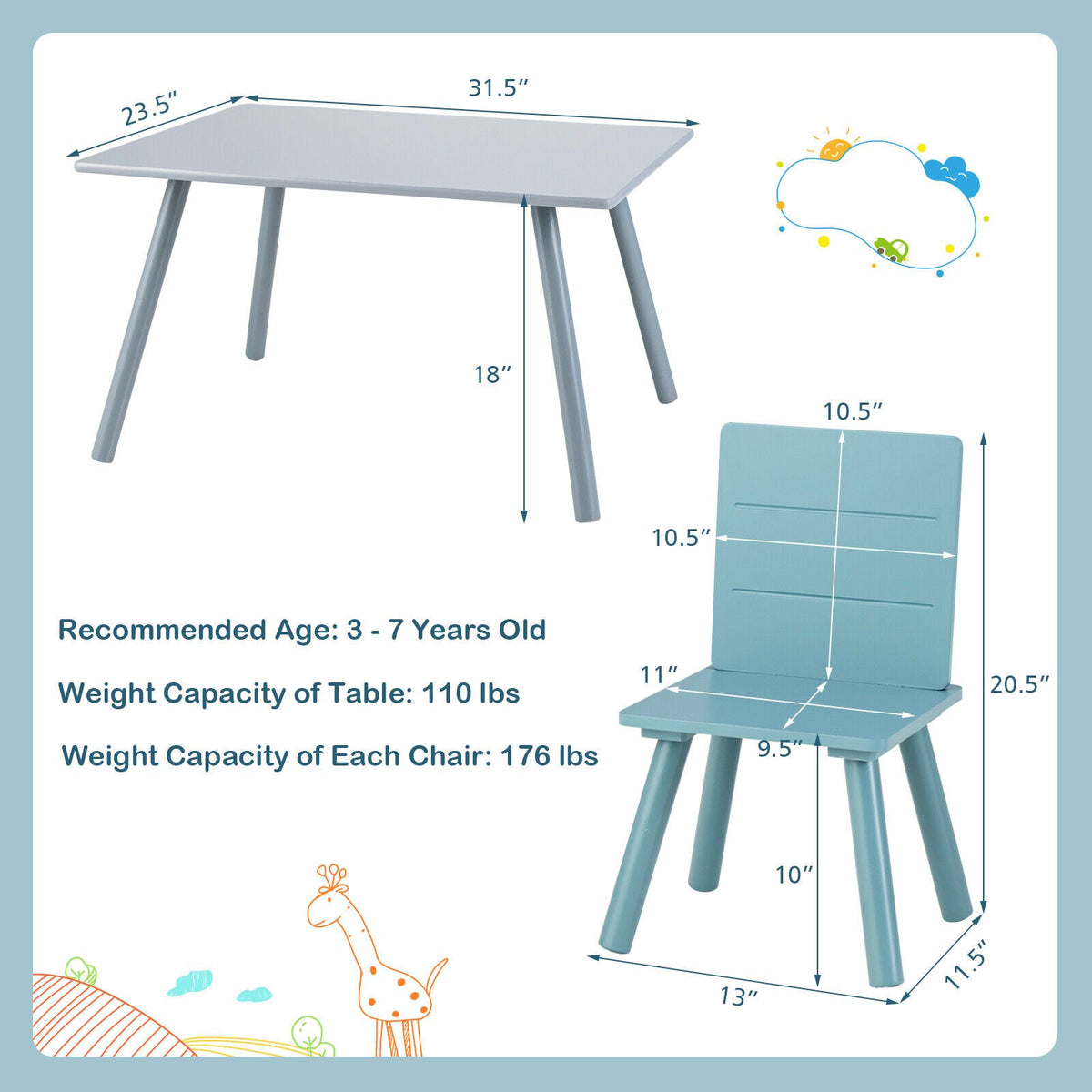 Wonderwood Activity Furniture & Blocks: 5 Pieces