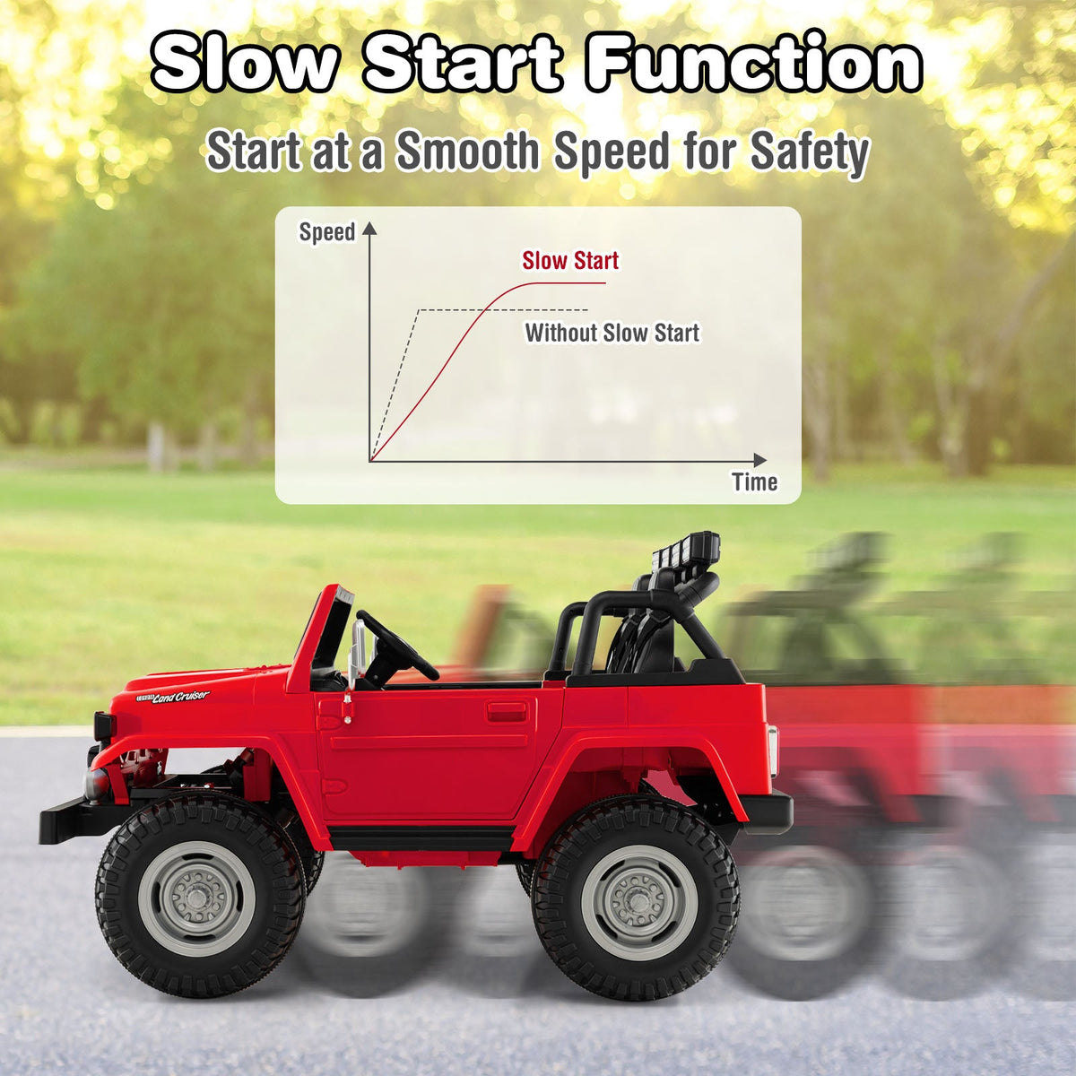 12V Toyota FJ40 2-Seat Ride-On with Remote — Red