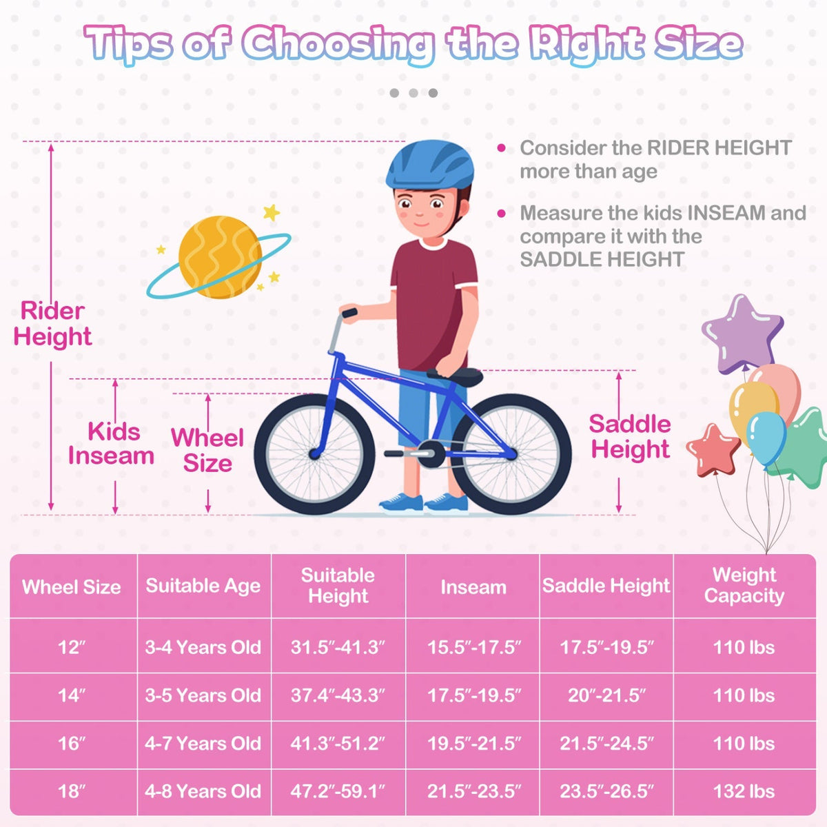 Rosebud Bike with Basket & Training Wheels