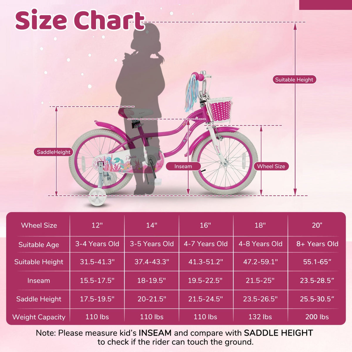 Rosebud Bike with Basket & Training Wheels