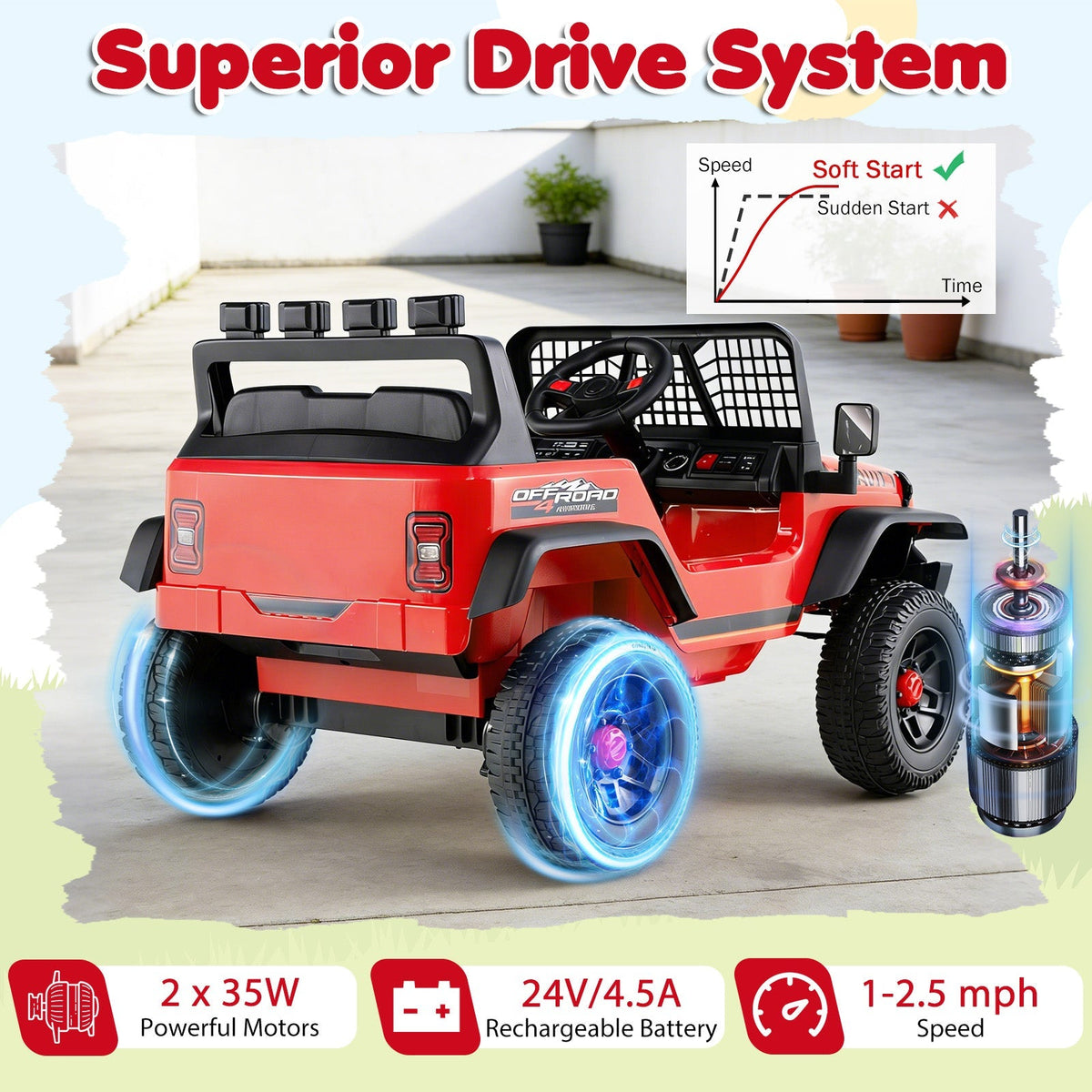 24V Ride On Car for Kids with Parent Remote Control and Music