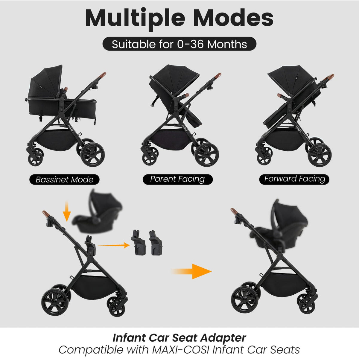 Little Sprouts 2-in-1 Convertible Stroller