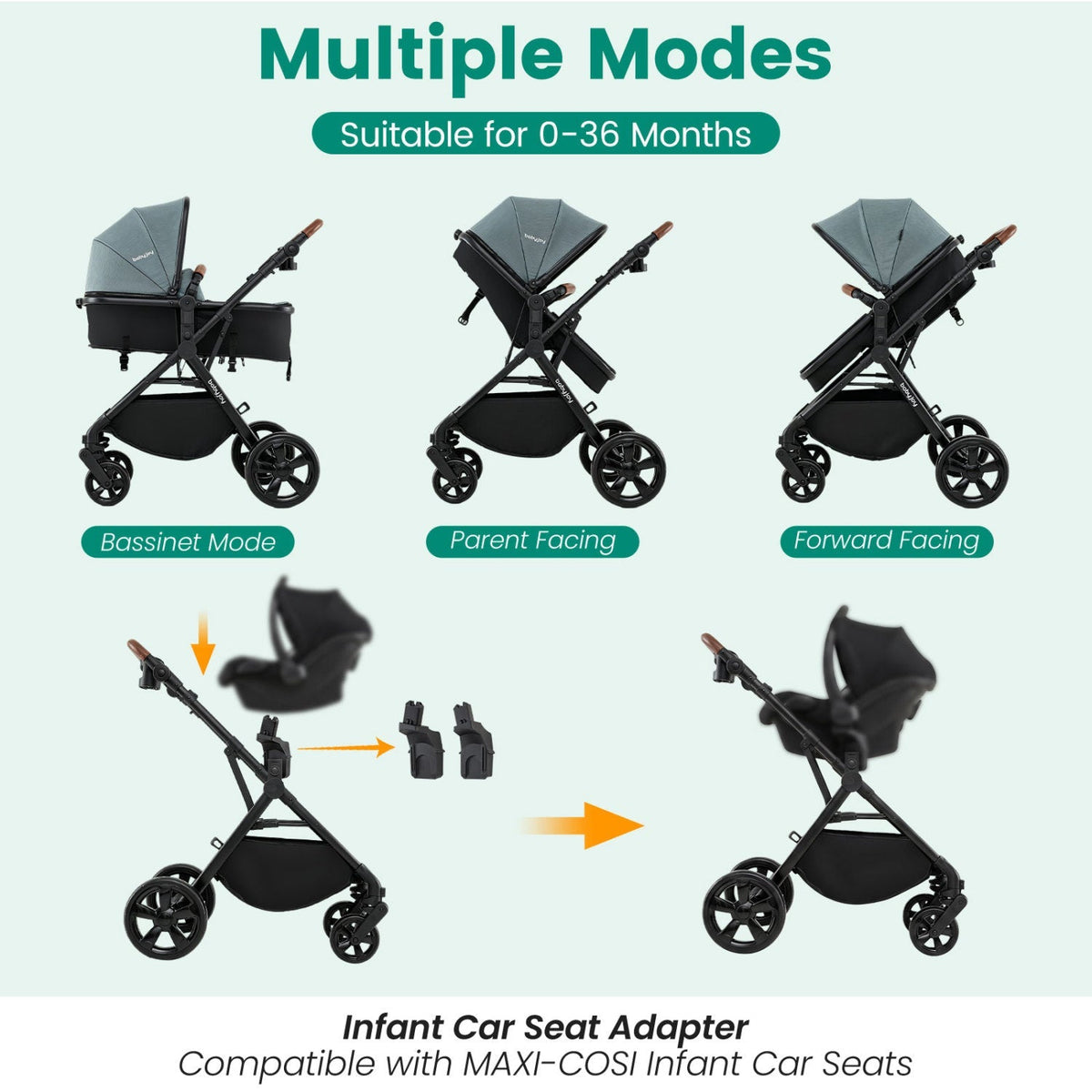 Little Sprouts 2-in-1 Convertible Stroller