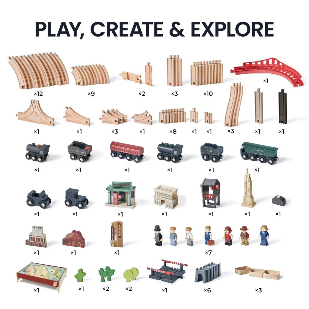 Tiny Land 1920 Railway Adventure Train Table — product image 10 of 18