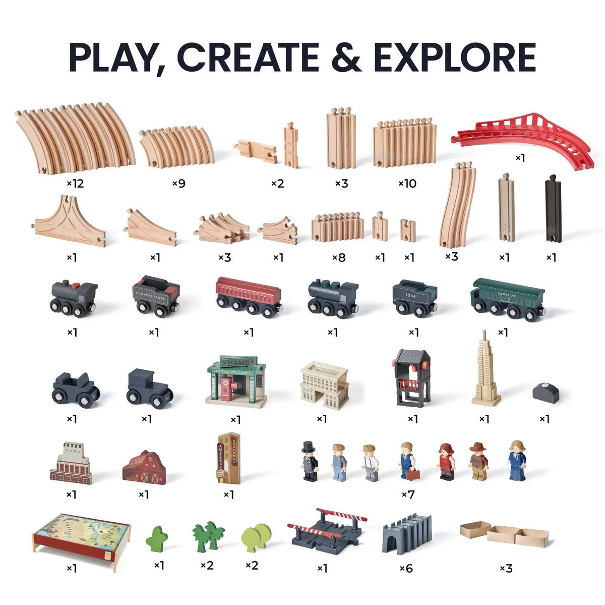 Tiny Land 1920 Railway Adventure Train Table — product image 10 of 18