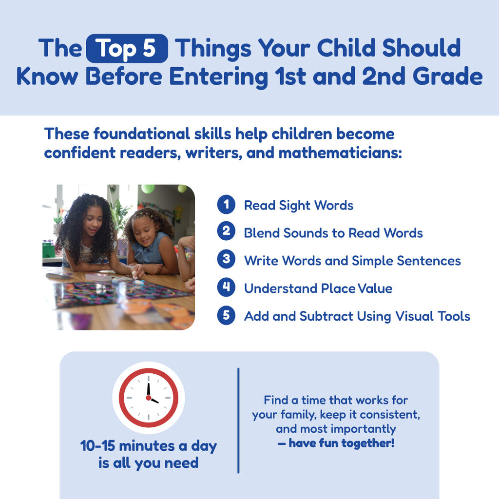 Grades 1–2 Readiness Backpack