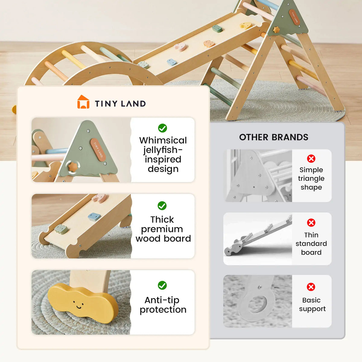 Tiny Land 7-in-1 Morandi Pikler Triangle Set — product image 5 of 7