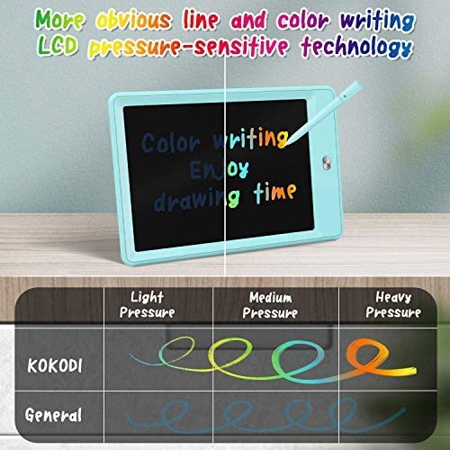 Young Artists Drawing Galaxy