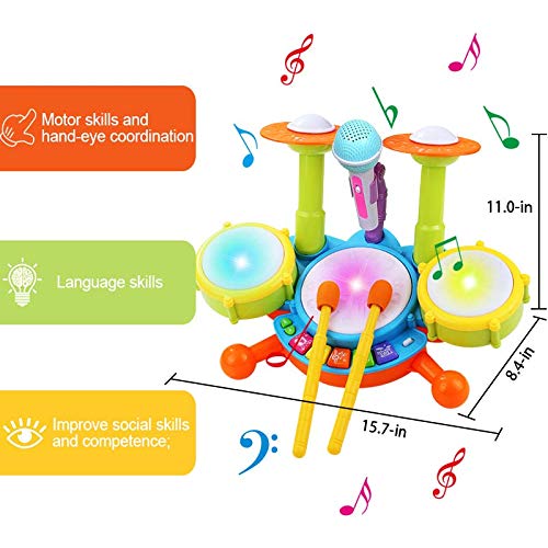 Drum kit dimension diagram and playing features