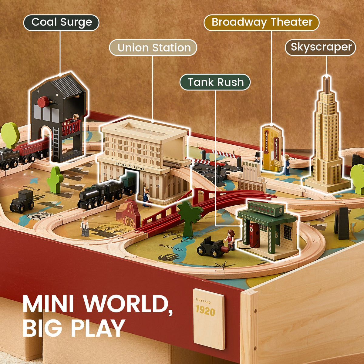 Tiny Land 1920 Railway Adventure Train Table — product image 3 of 18