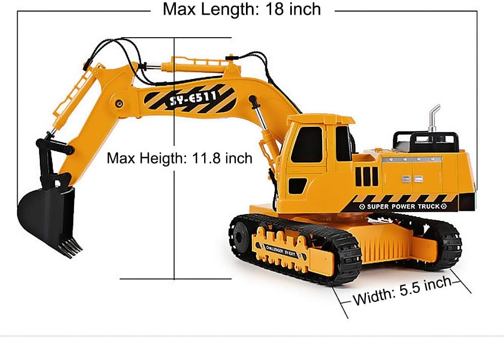 Interchangeable Excavator