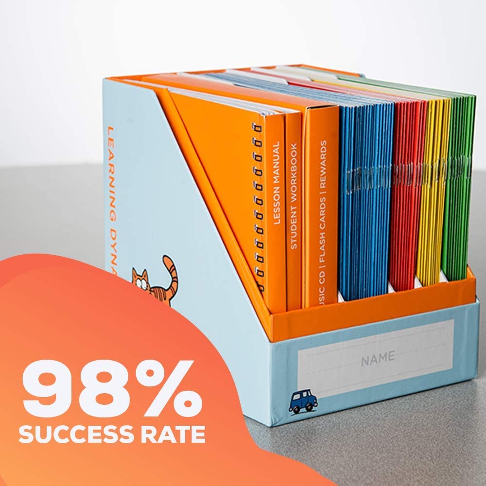 Reading Journey Master Development