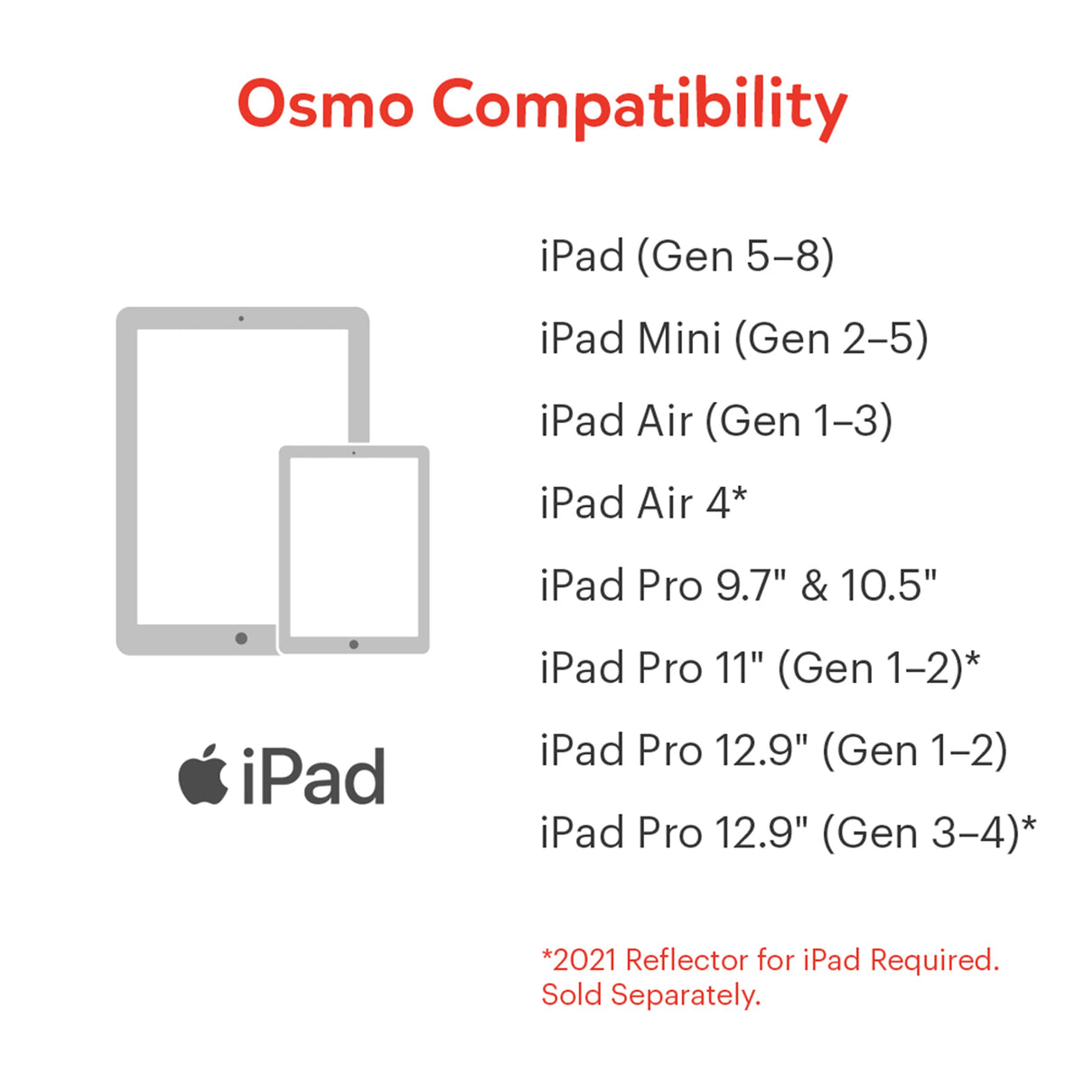 Osmo Little Genius Starter Kit for iPad, 6 Preschool Learning Games