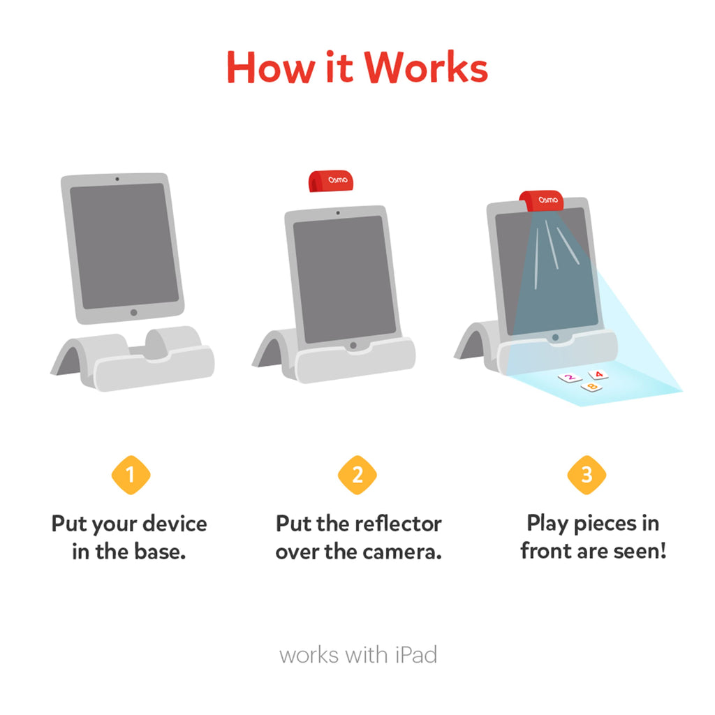 Osmo Little Genius Starter Kit for iPad, 6 Preschool Learning Games