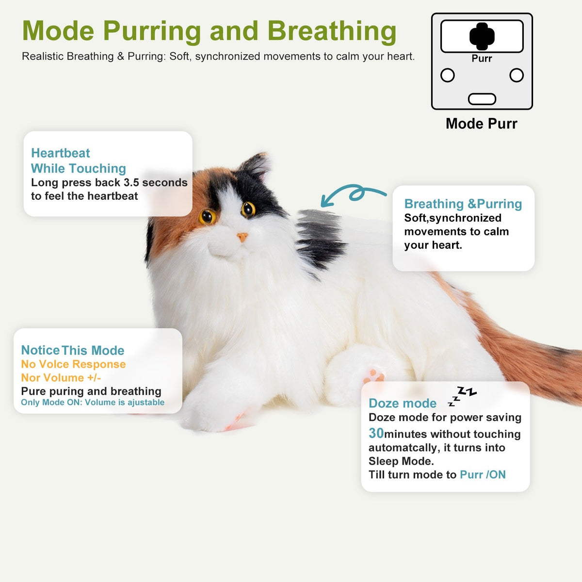 Breathing Calico Percy 2.0- Heartbeat Pur,Voice Robotic Cat by Chongker, image 3 of 19