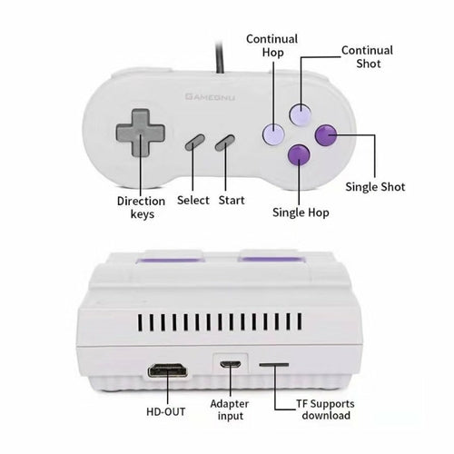 Retro HDMI Game Console with Two Controllers