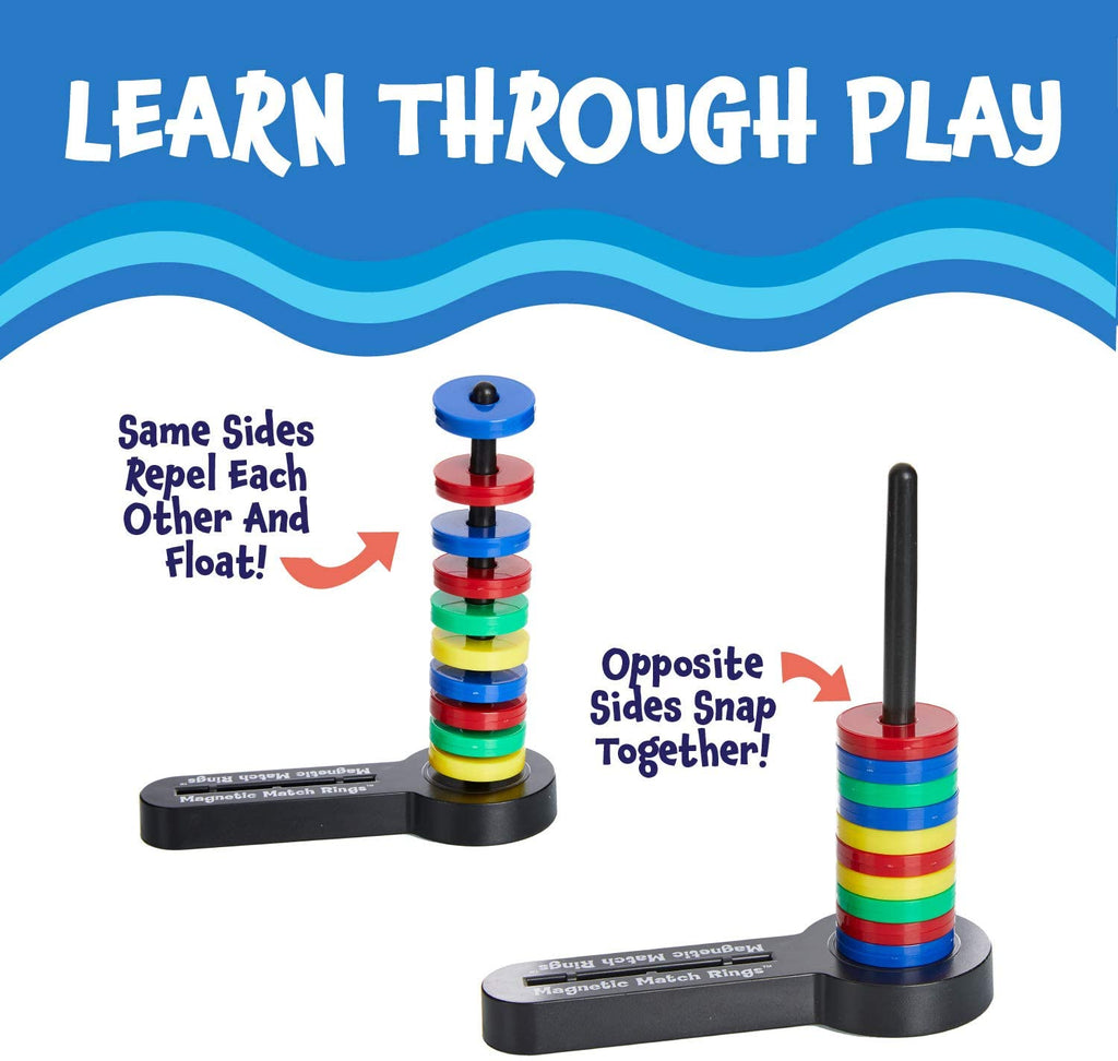 Magnetized STEM Mix and Match