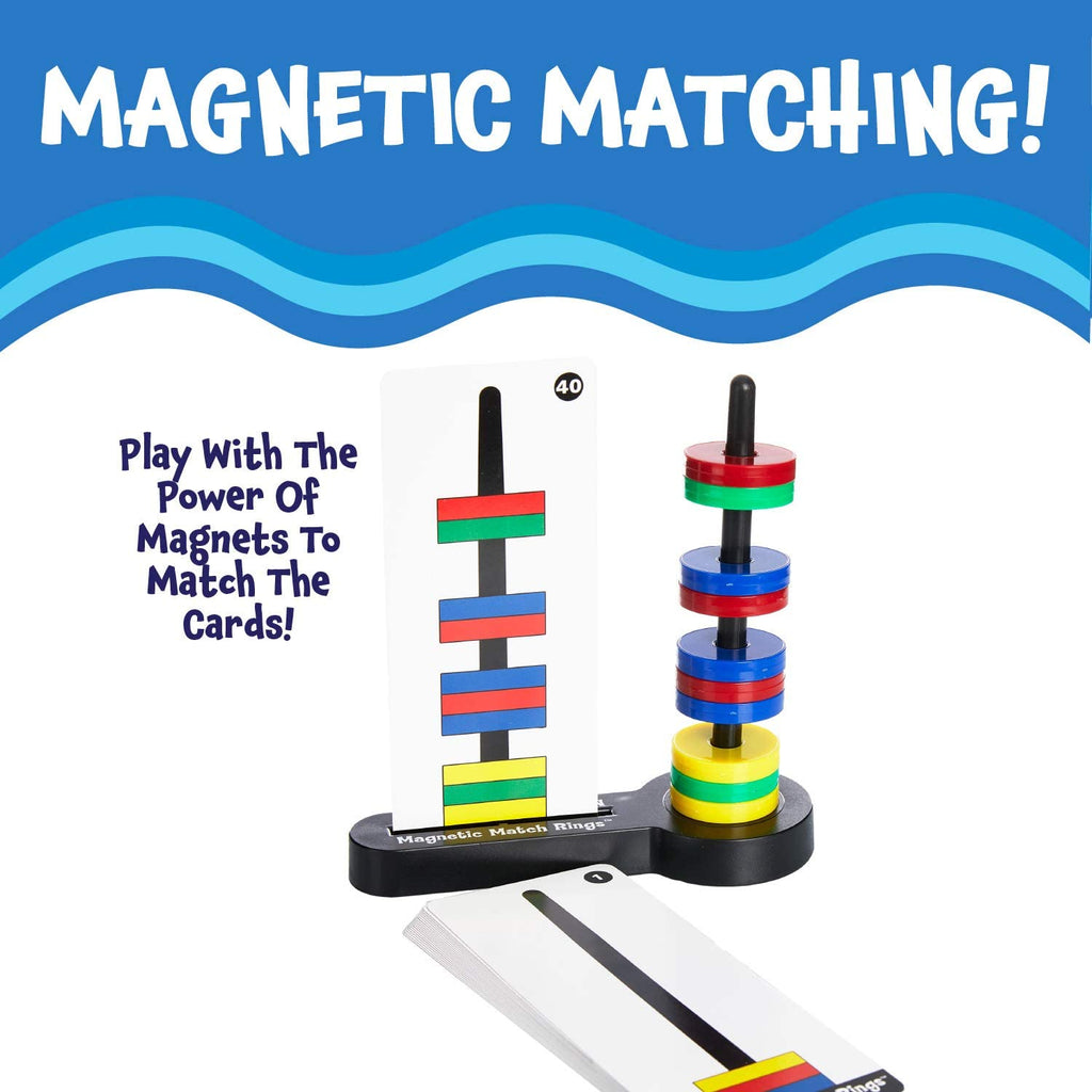 Magnetized STEM Mix and Match
