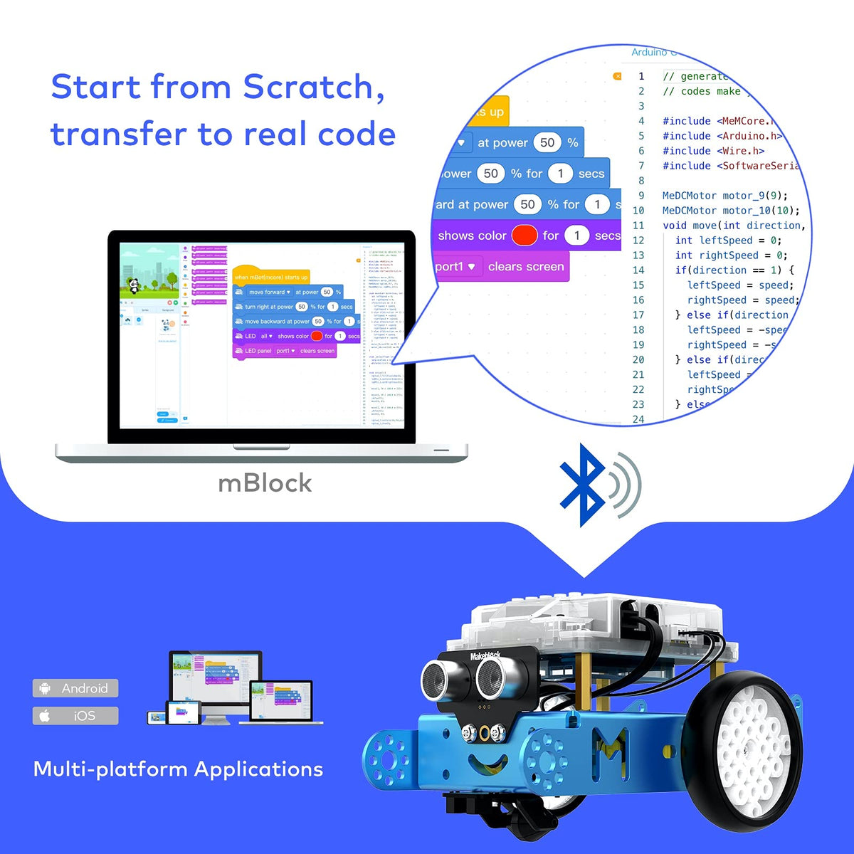 Coding e-Bot Kit - product photo