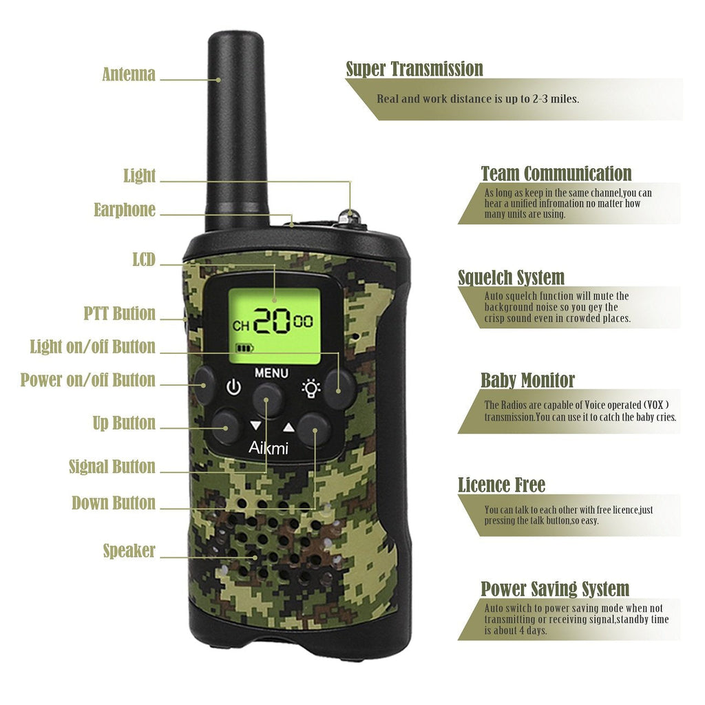 Kids Walkie Talkie Set, 22-Channel 2-Way Radios, Camo