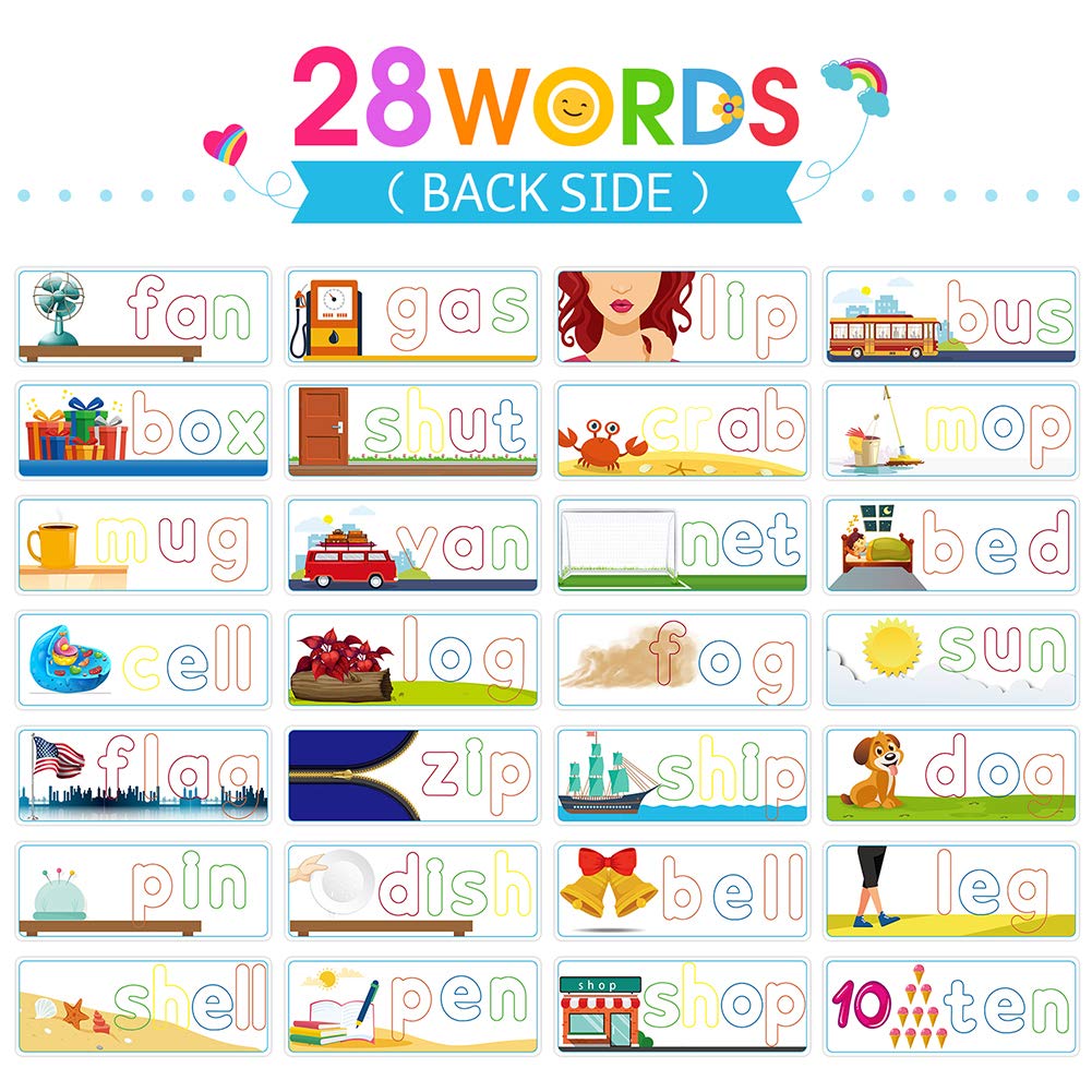 Multisensory See & Spell