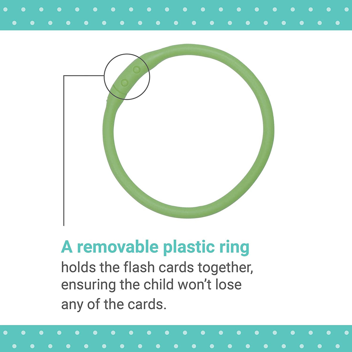 Preschool Counting Keycards with Optional ABC Bundle, 26 Double-Sided Cards
