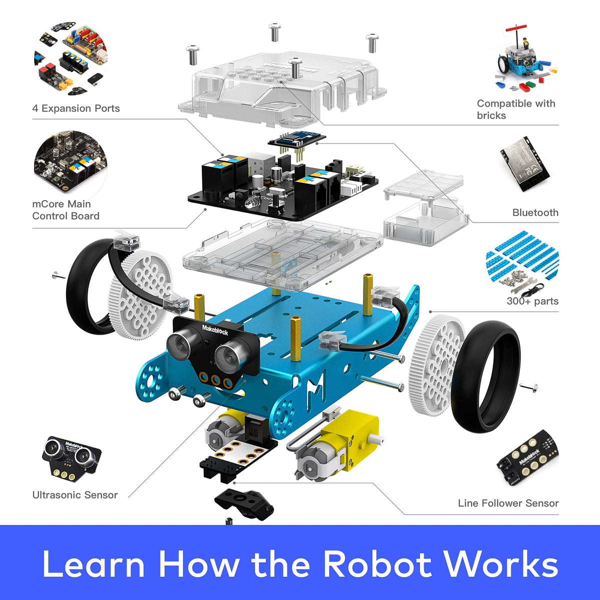Coding e-Bot Kit - product photo
