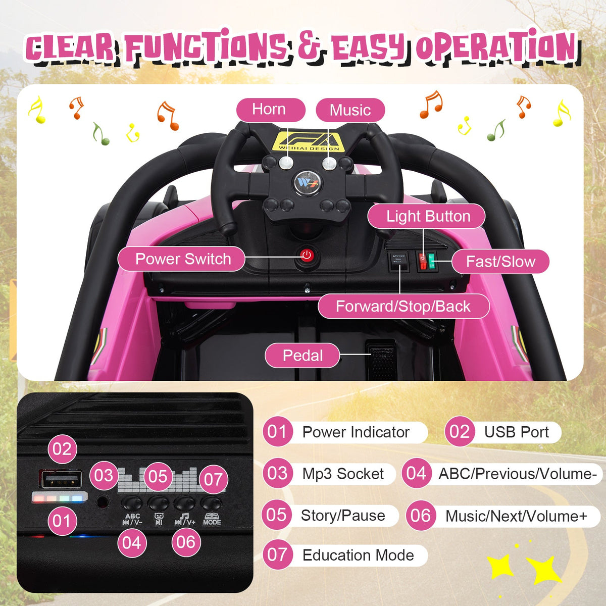 12V Formula Racing Ride-On with Remote — Pink