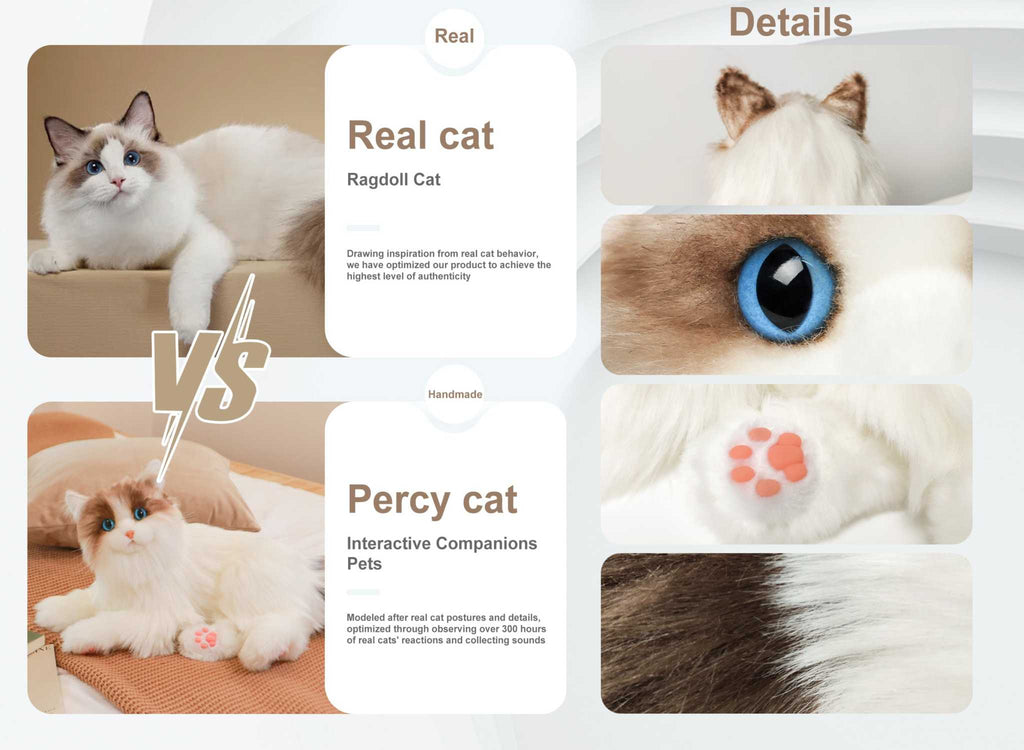 Percy Robot Cat – Voice,Purring & Heartbeat for Comfort - Maven Couture IncPERCY