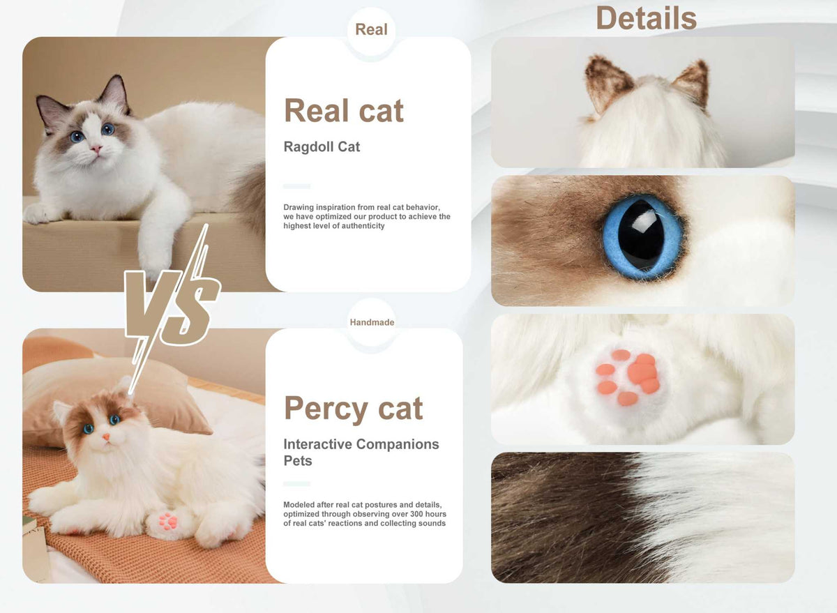 Percy Robot Cat – Voice,Purring & Heartbeat for Comfort - Maven Couture IncPERCY