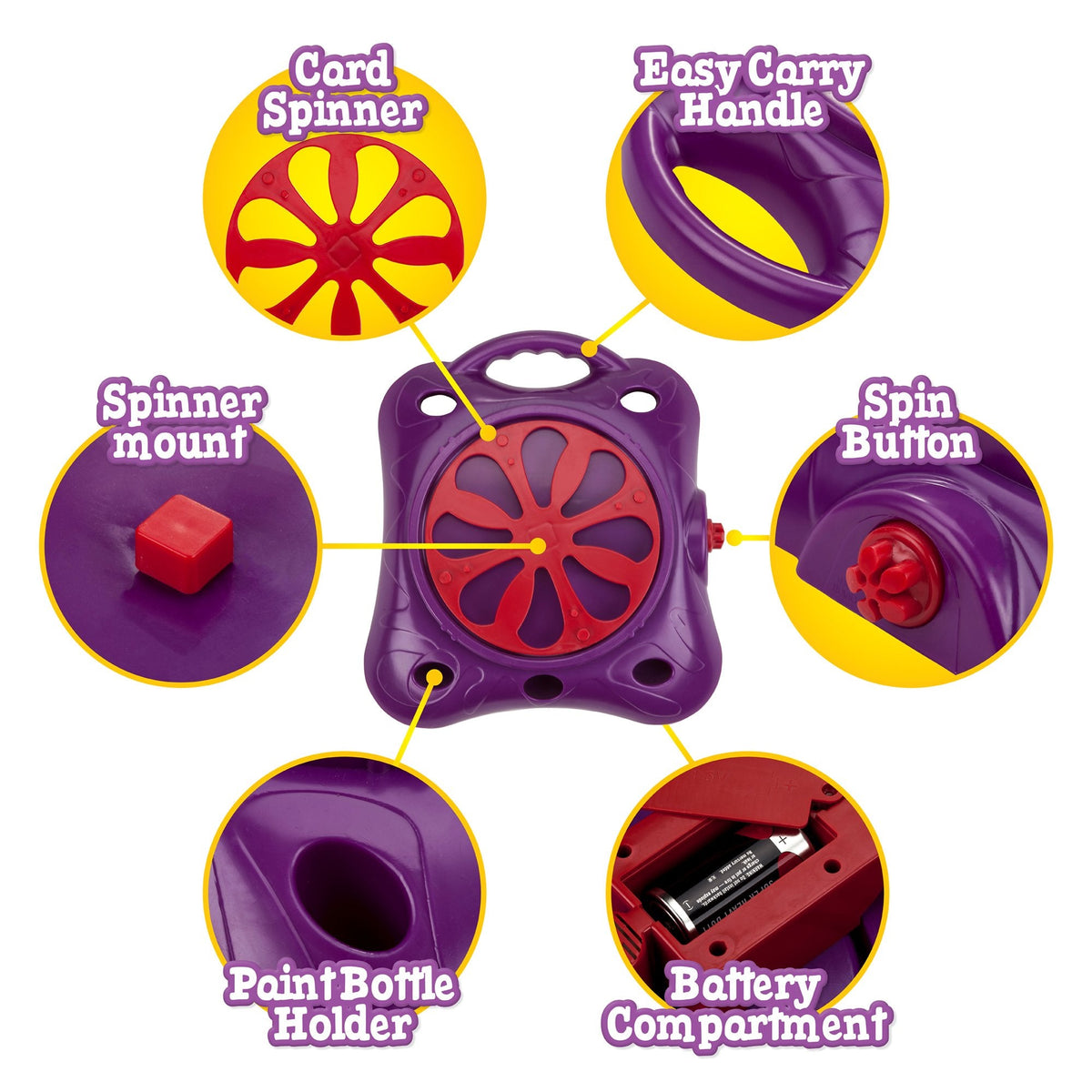 Spin & Splatter Machine