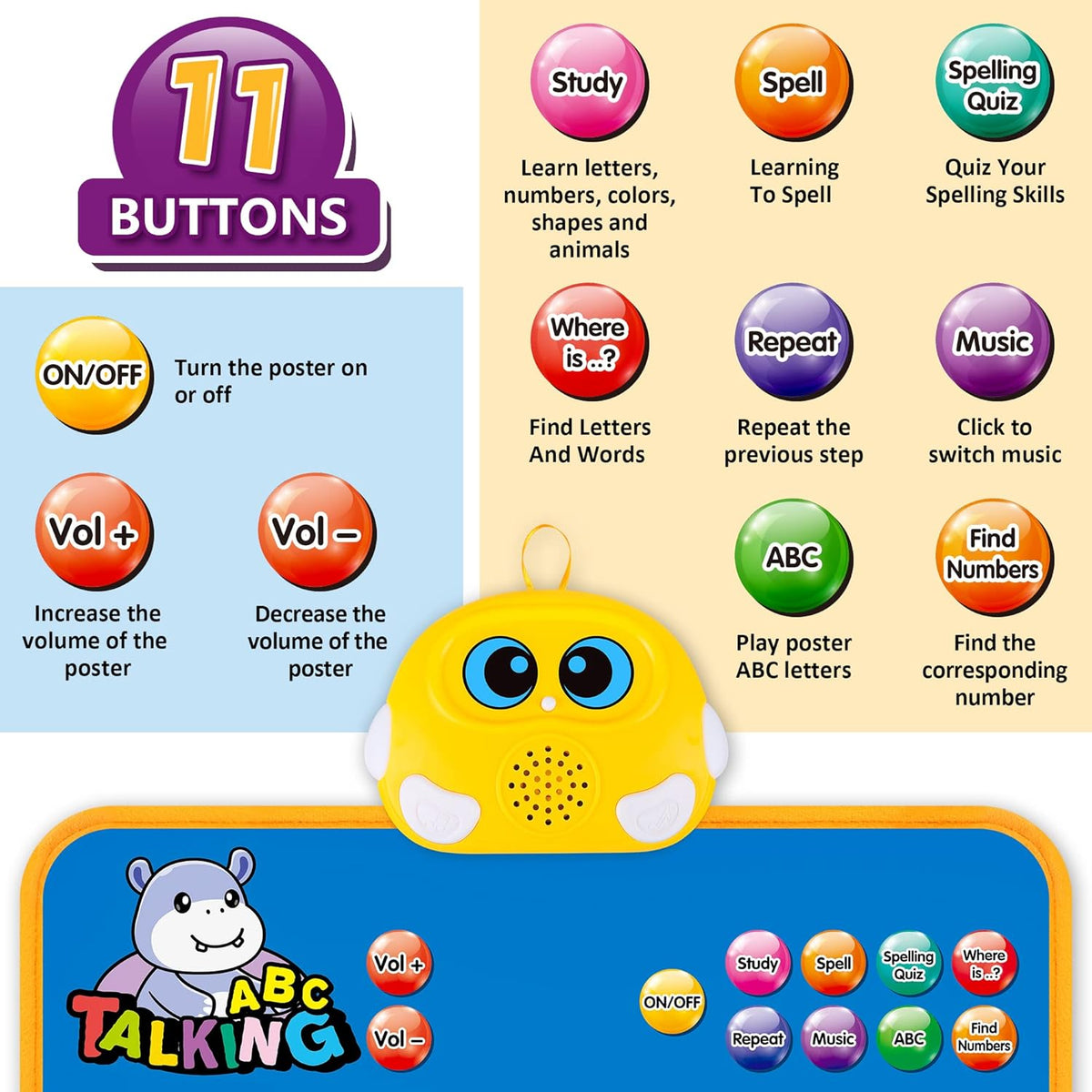 Interactive Alphabet & Math Wall Chart with Quizzes, Songs & Calculator
