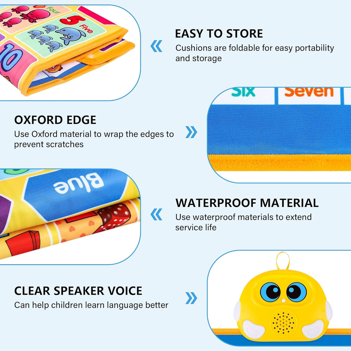 Interactive Alphabet & Math Wall Chart with Quizzes, Songs & Calculator
