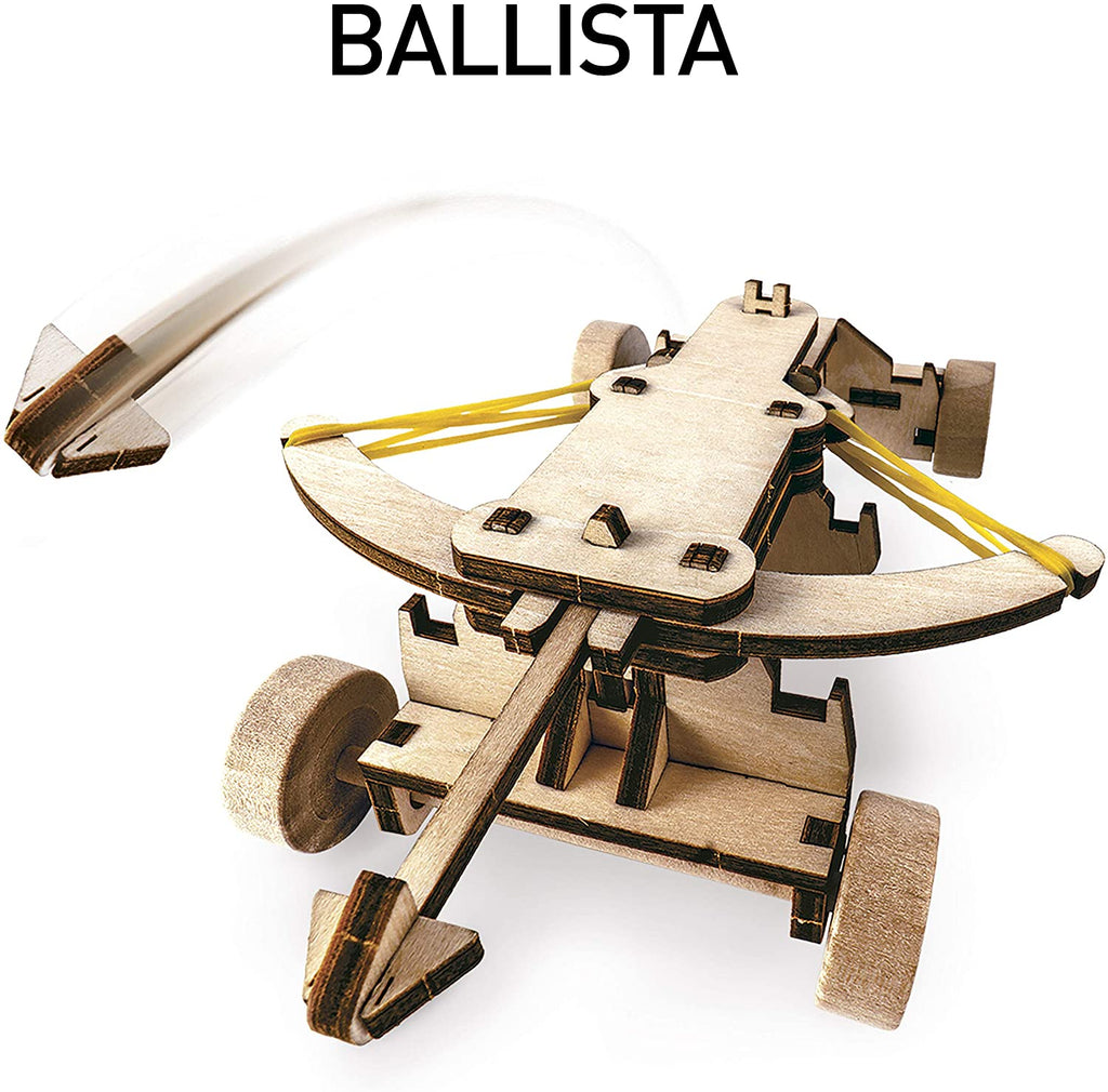 Renaissance Kids Inventor Guide