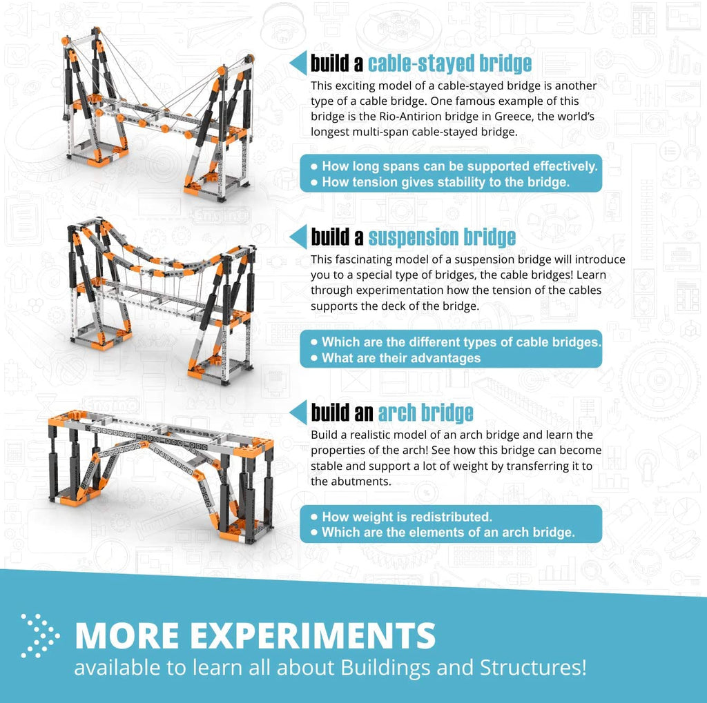 STEM Bridge Builders Connecting Kids