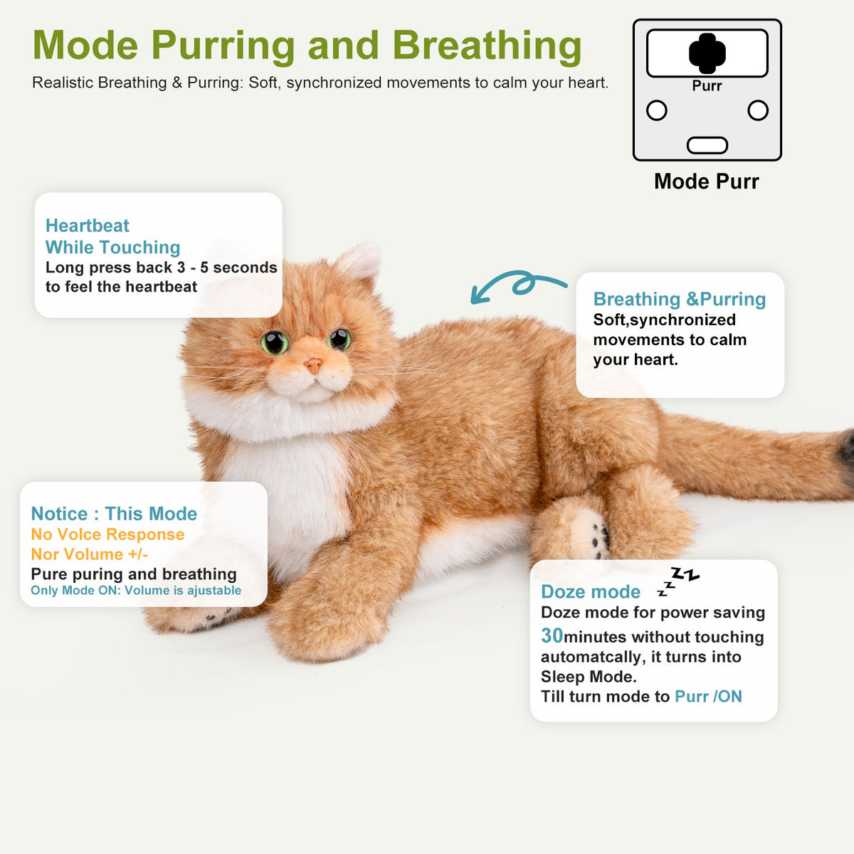 Percy 2.0 Golden British Short Hair Cat- Breathing Heartbeat Pur,Voice Robotic Cat - Maven Couture IncPERCY