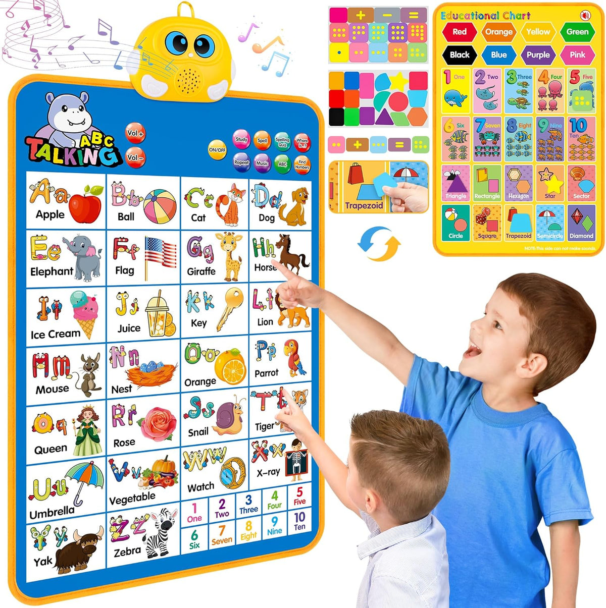 Interactive Alphabet & Math Wall Chart with Quizzes, Songs & Calculator