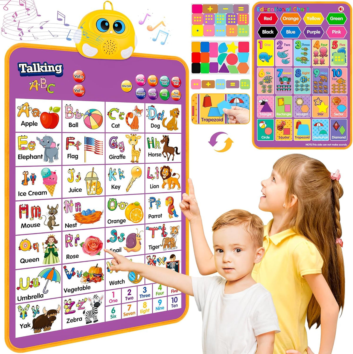 Interactive Alphabet & Math Wall Chart with Quizzes, Songs & Calculator