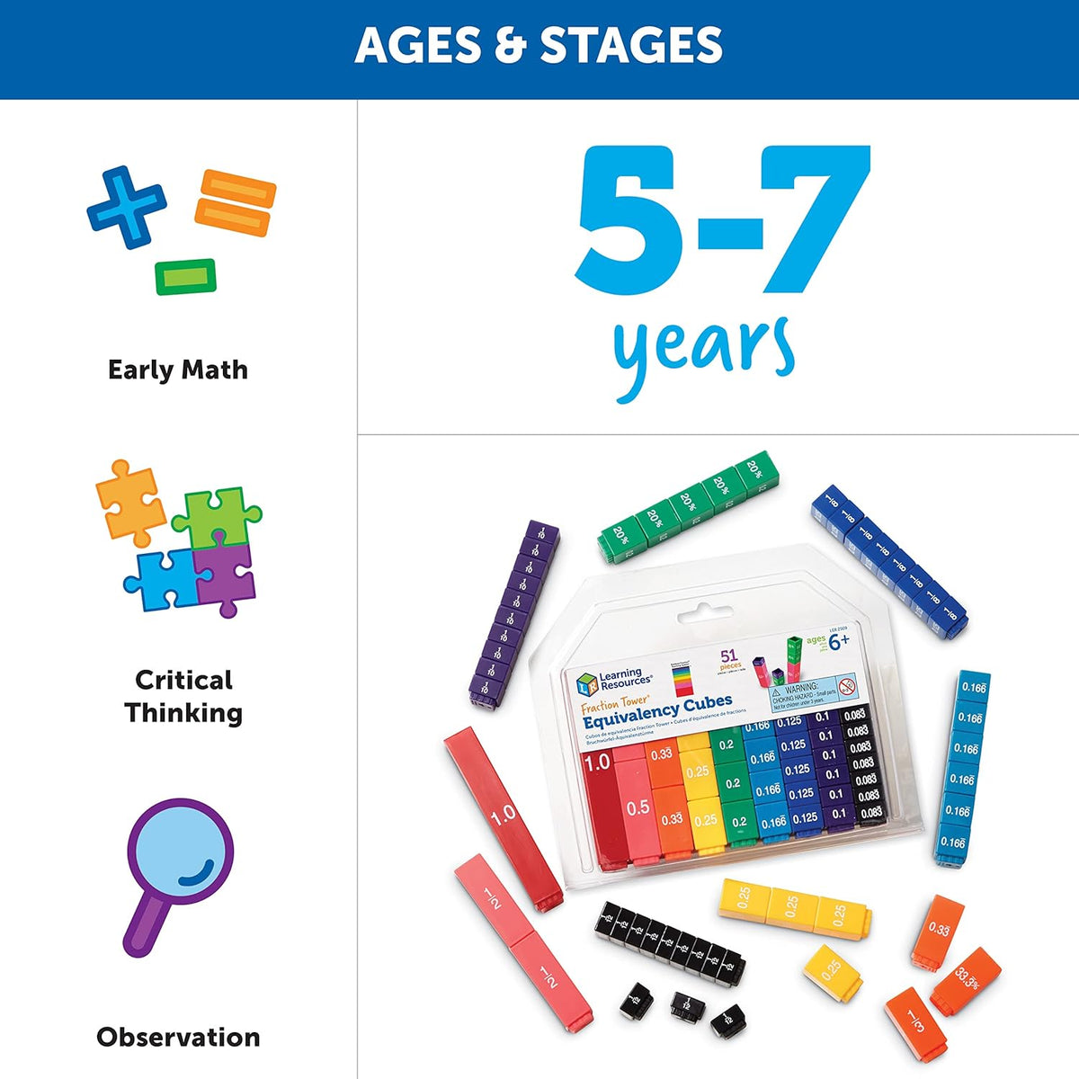 Stack & Compare Fractions Tower