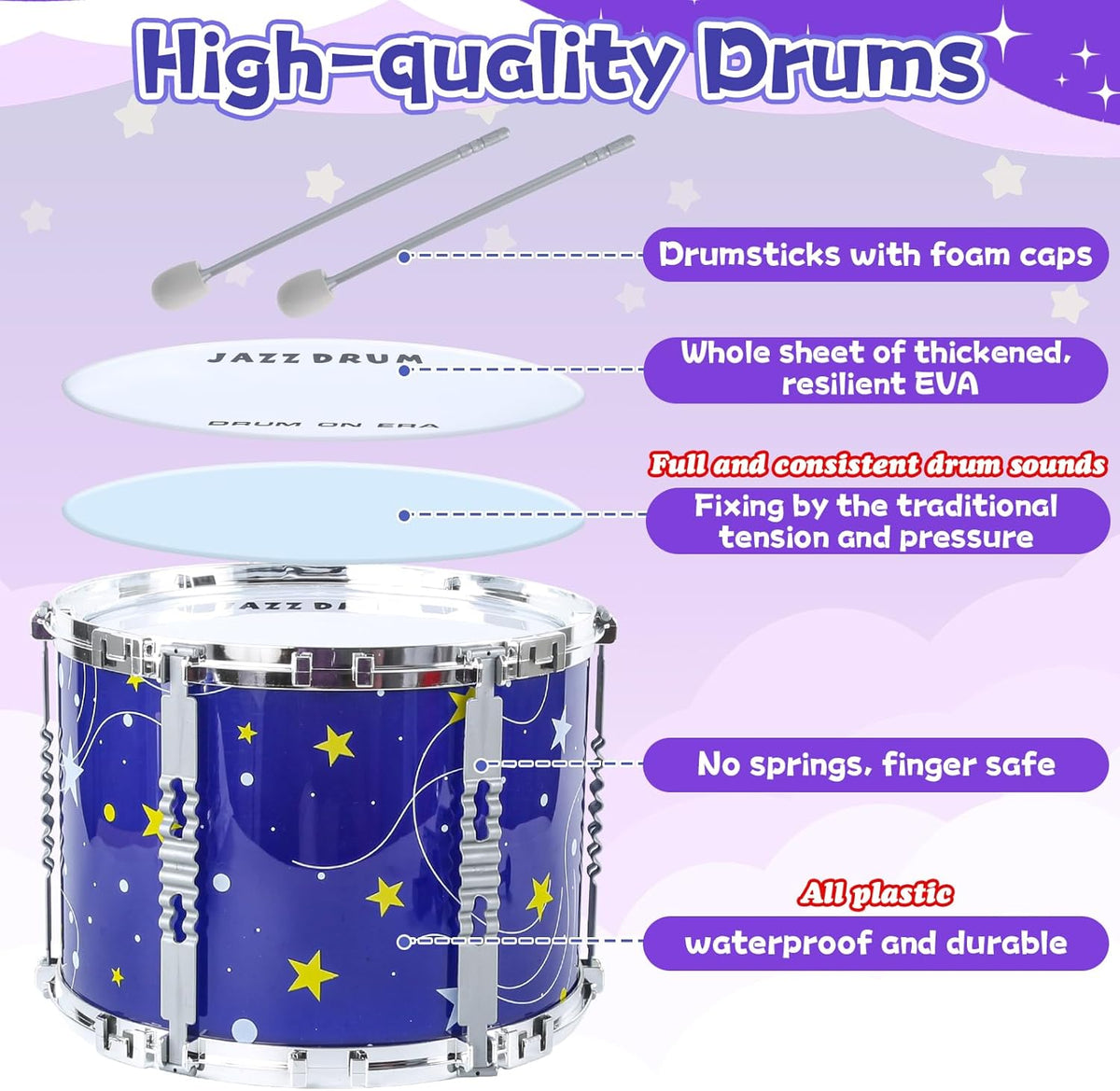 Kids Jazz Drum Set with 5 Drums, Cymbal, Stool & Pedal