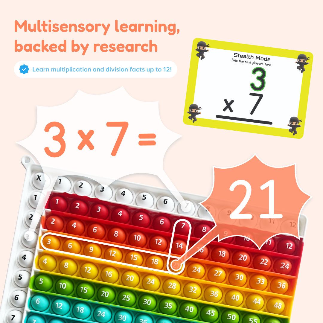 Multiplication and Division Mat - Maven Couture Inc