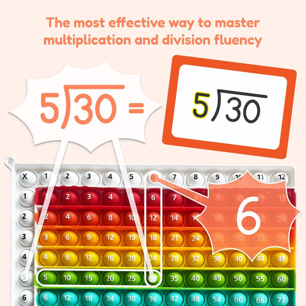 Multiplication and Division Mat - Maven Couture Inc