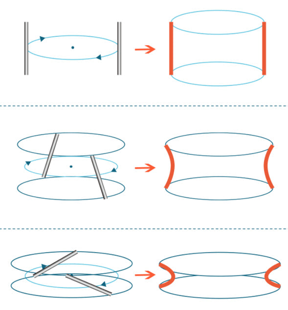 Hyperbola Maker Math & STEM Kit by Kitsville, image 3 of 4