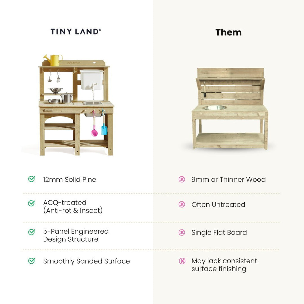 Tiny Land Mud Kitchen - DuoPlay Outdoor Play Kitchen for Kids — product image 11 of 15