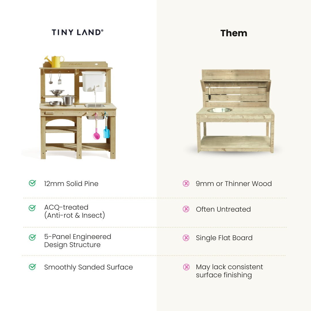 Tiny Land Mud Kitchen - DuoPlay Outdoor Play Kitchen for Kids — product image 11 of 15