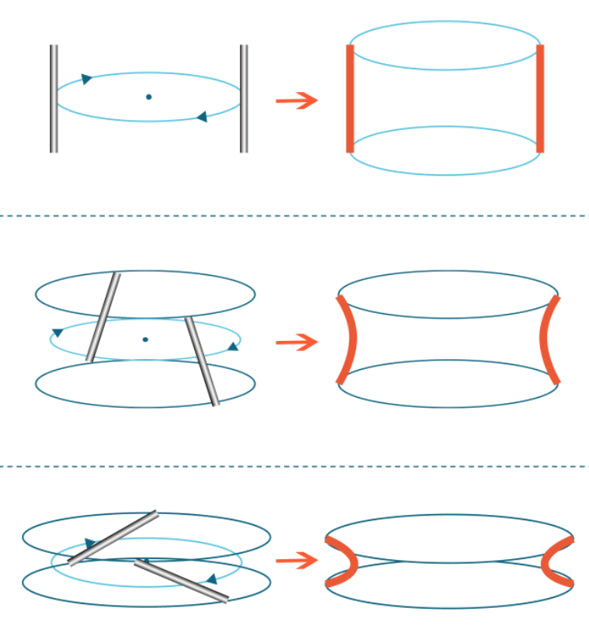 Hyperbola Maker DIY Kit, Educational STEM Toy - Pipkin & Puddle: Dreamland