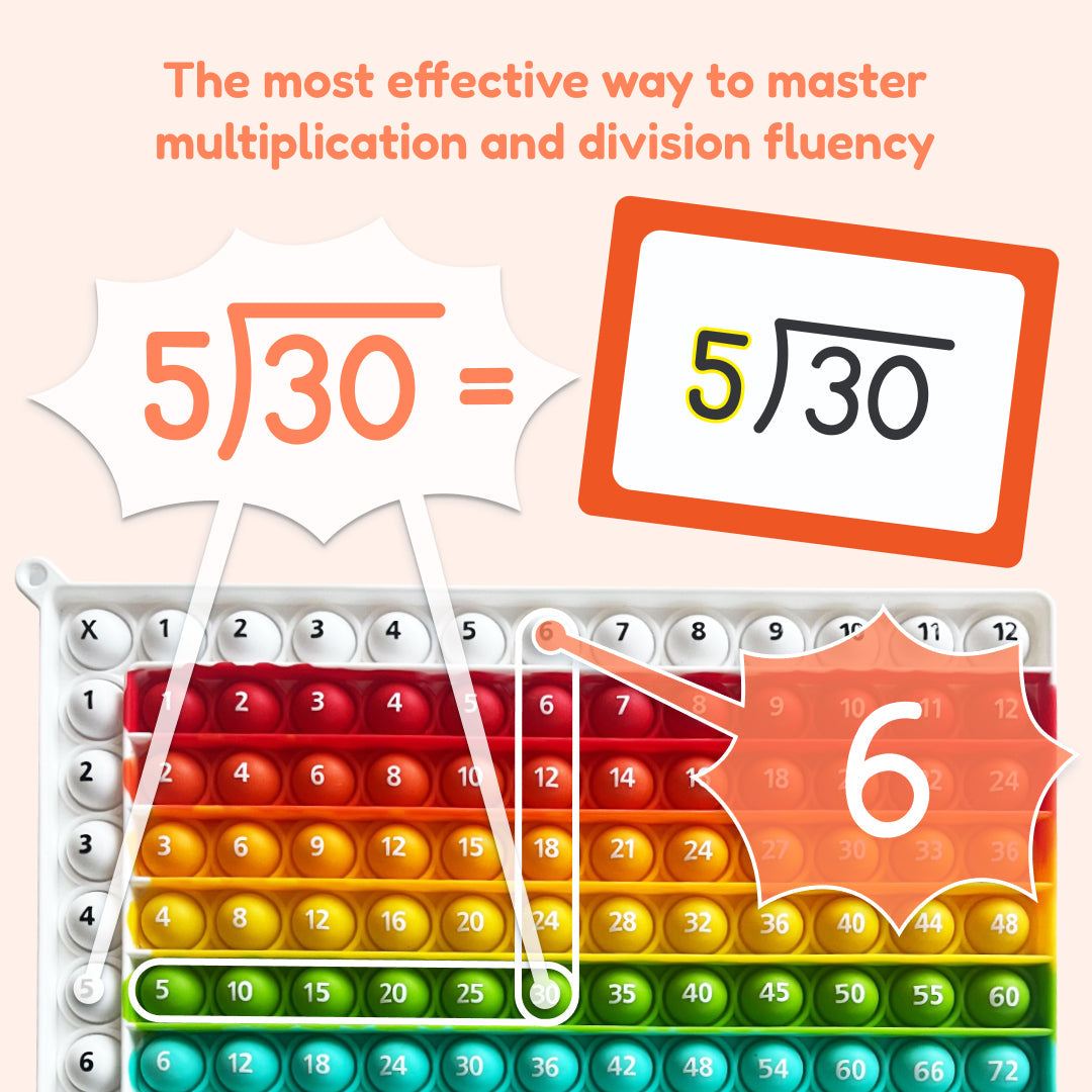 Multiplication and Division Mat - Pipkin & Puddle: Dreamland